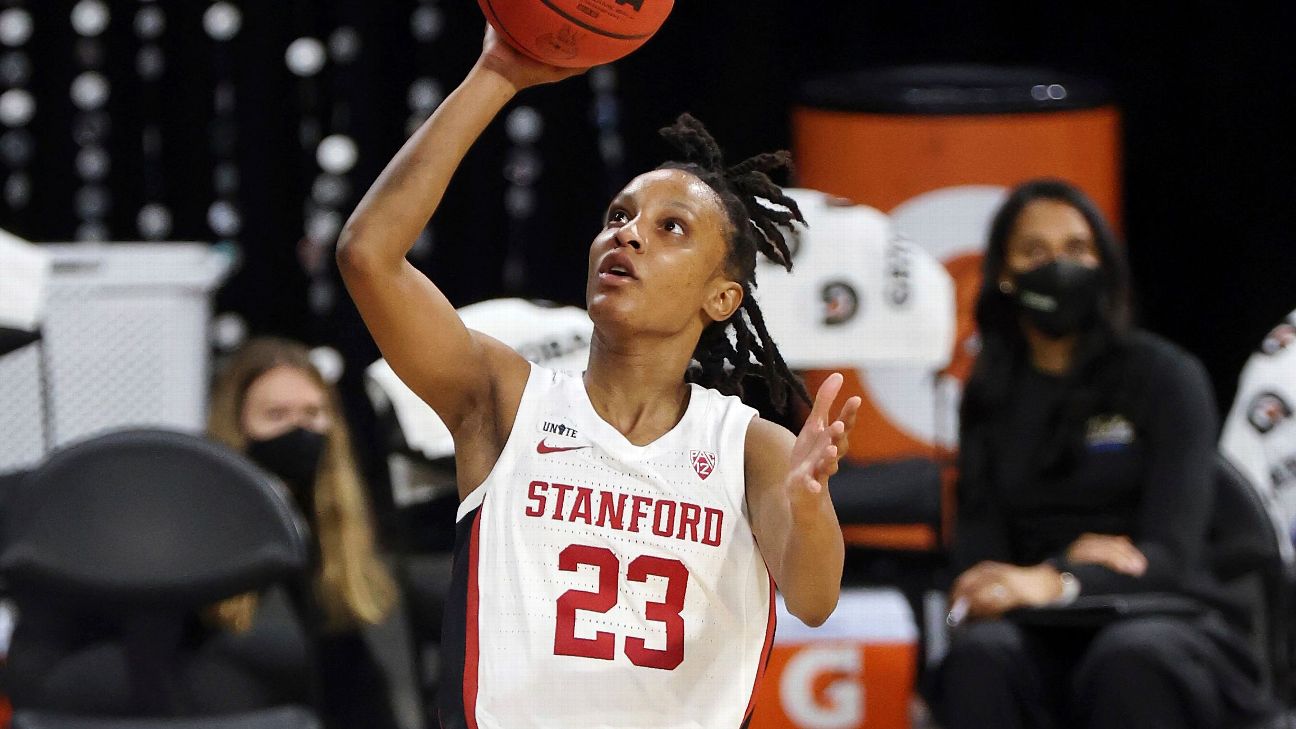 WNBA roster tracker: Sparks cut NCAA star Destanni Henderson