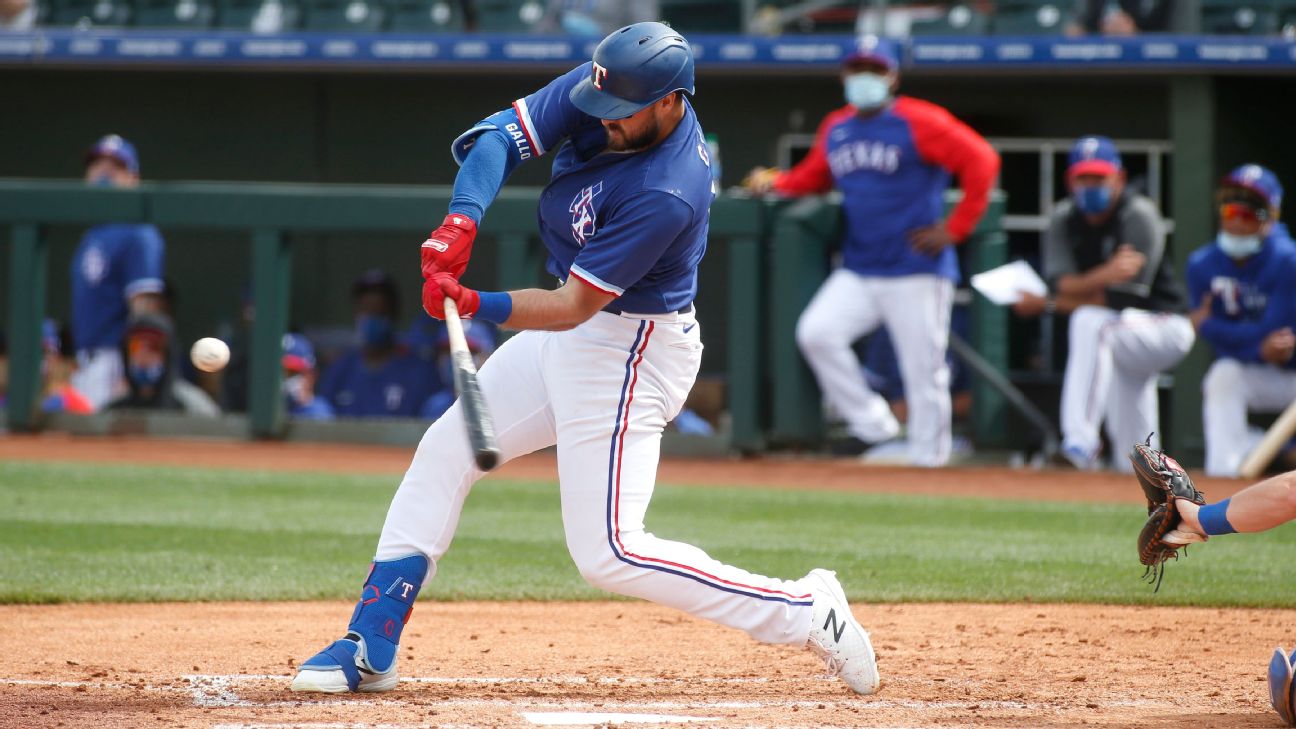 What Happened To Joey Gallo? A Change In The Pitches He Swings At