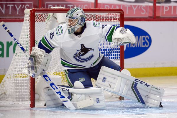 Canucks sign goalie Demko to 5-year extension