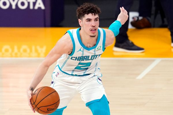 Sources: Hornets' Ball wins Rookie of the Year
