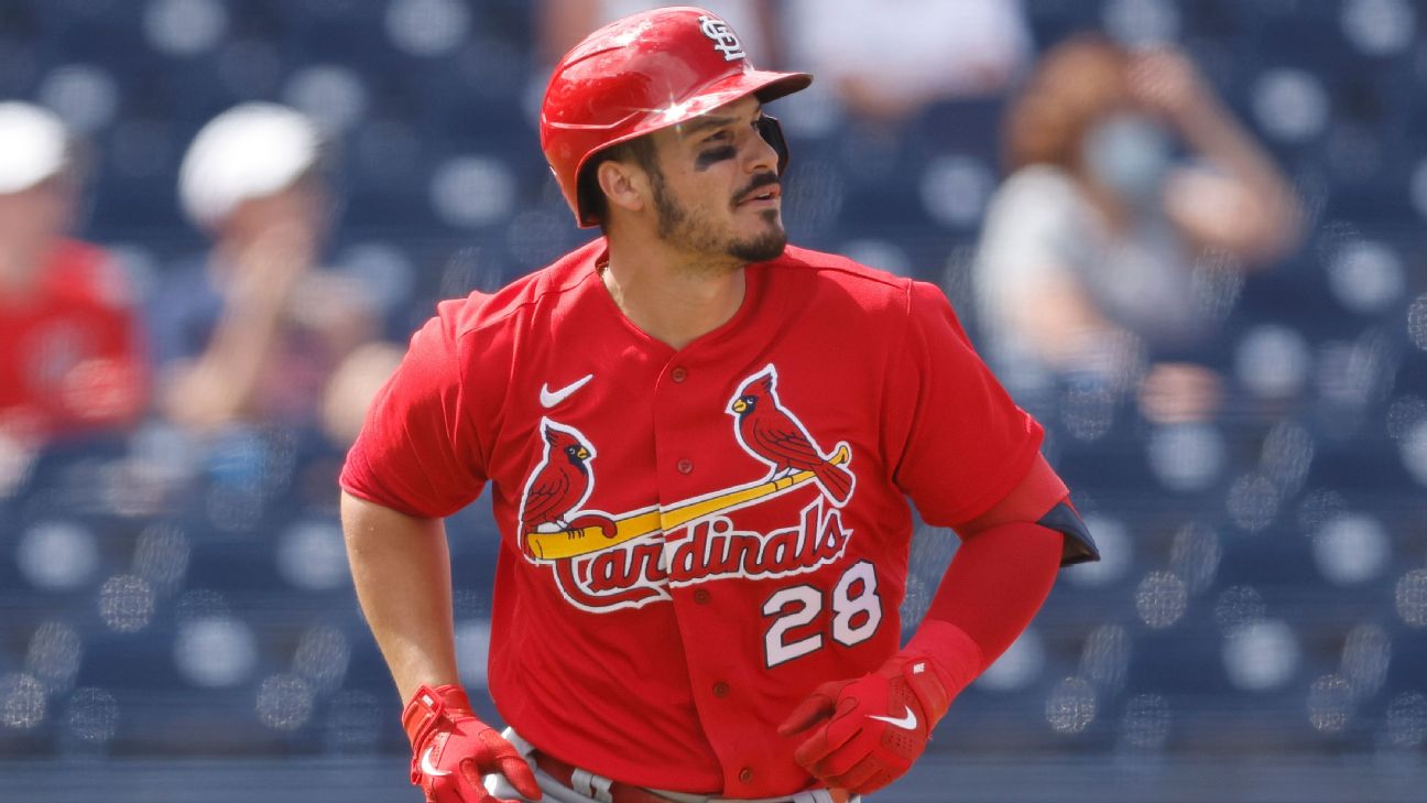 Nolan Arenado Trade: Scouting Reports On Every Cardinals Player