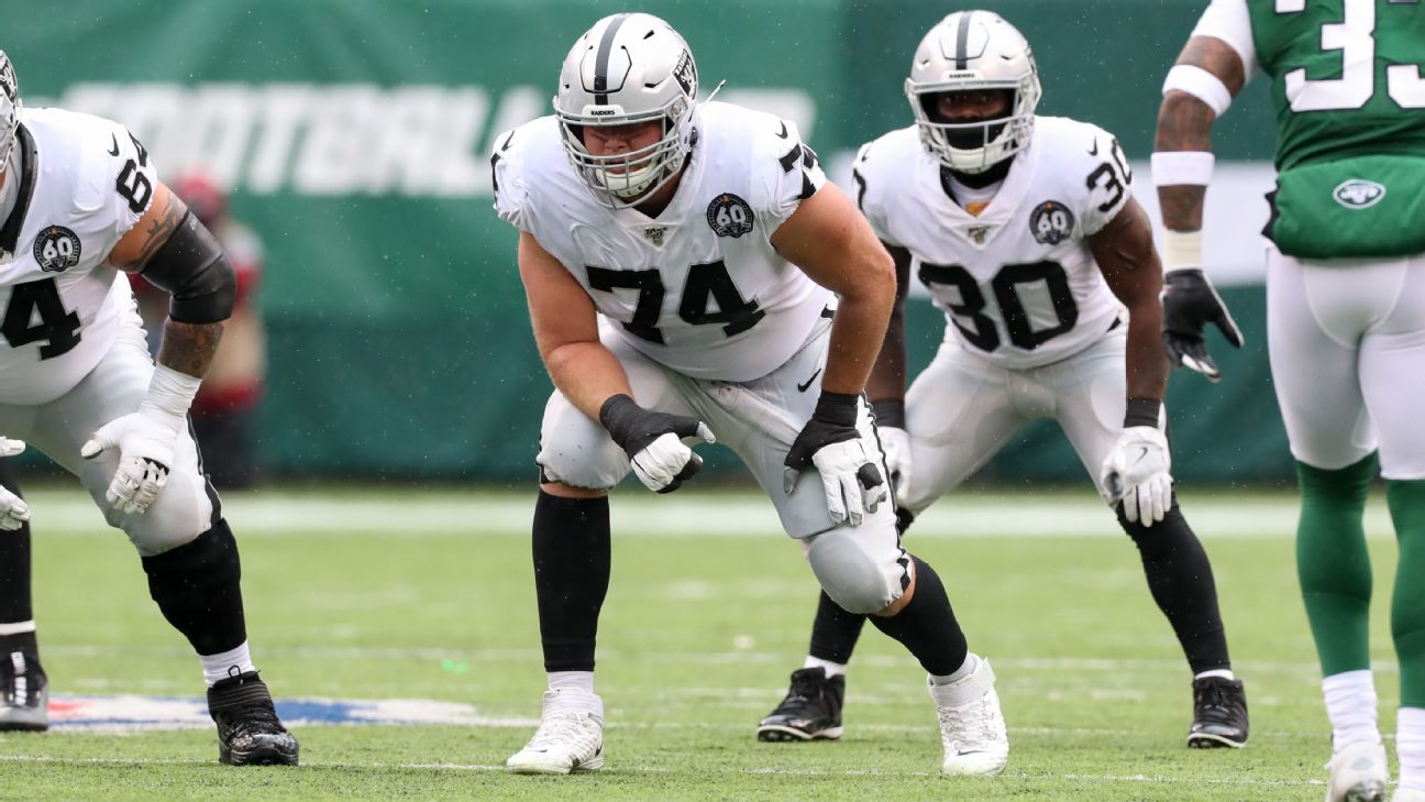 Raiders lock in top pick OT Kolton Miller to rookie deal - Silver And Black  Pride