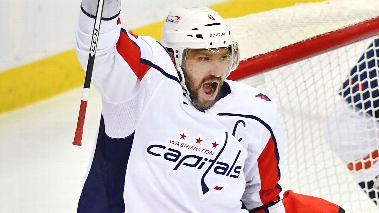 Alex Ovechkin is The Man again with the Washington Capitals