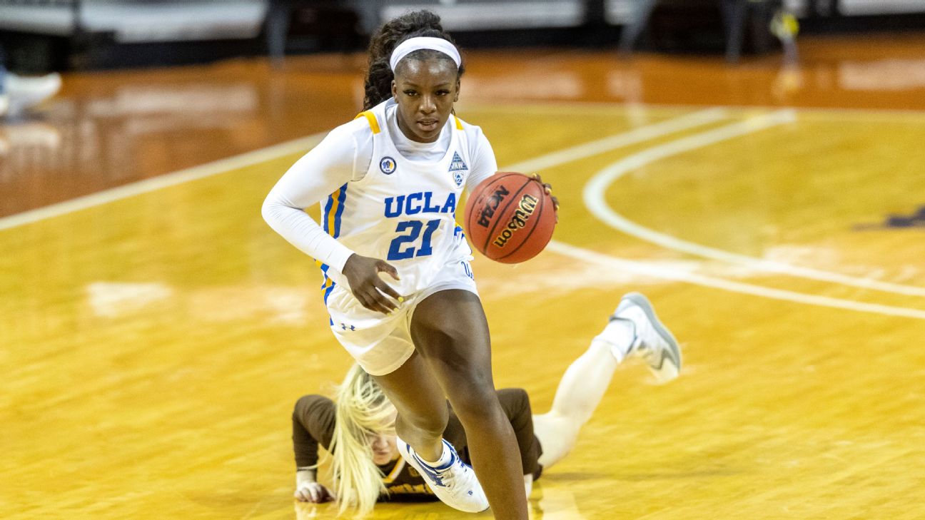 2021 WNBA draft board - ABC7 Chicago