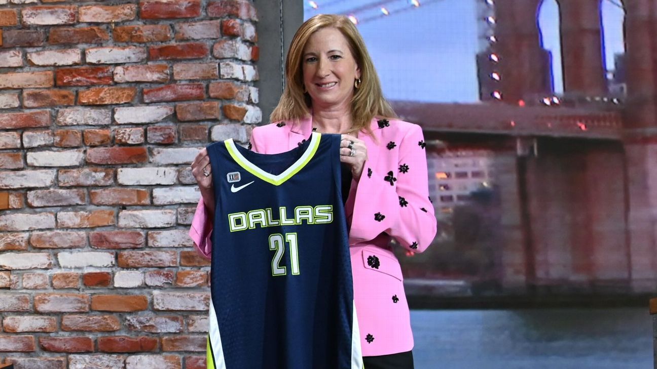 WNBA draft 2021 grades Dallas Wings draft Charli Collier, score