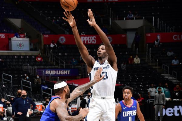 Grizzlies' Jackson: Just being on court 'a big win'