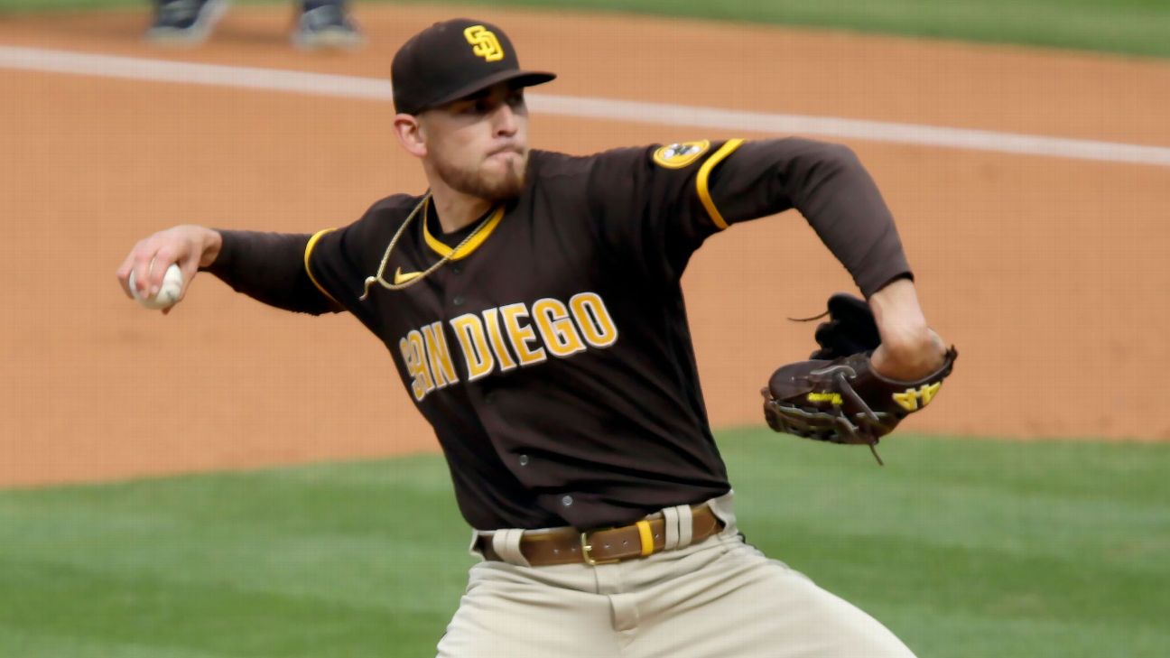 Pitcher Joe Musgrove, a Grossmont High Grad, to Join His Hometown Fave  Padres - Times of San Diego