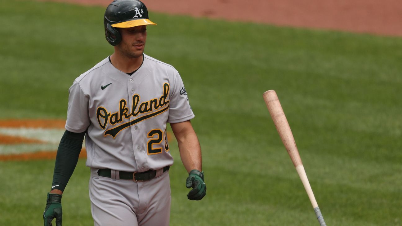 Oakland Athletics' Matt Olson scratched after getting hit near eye