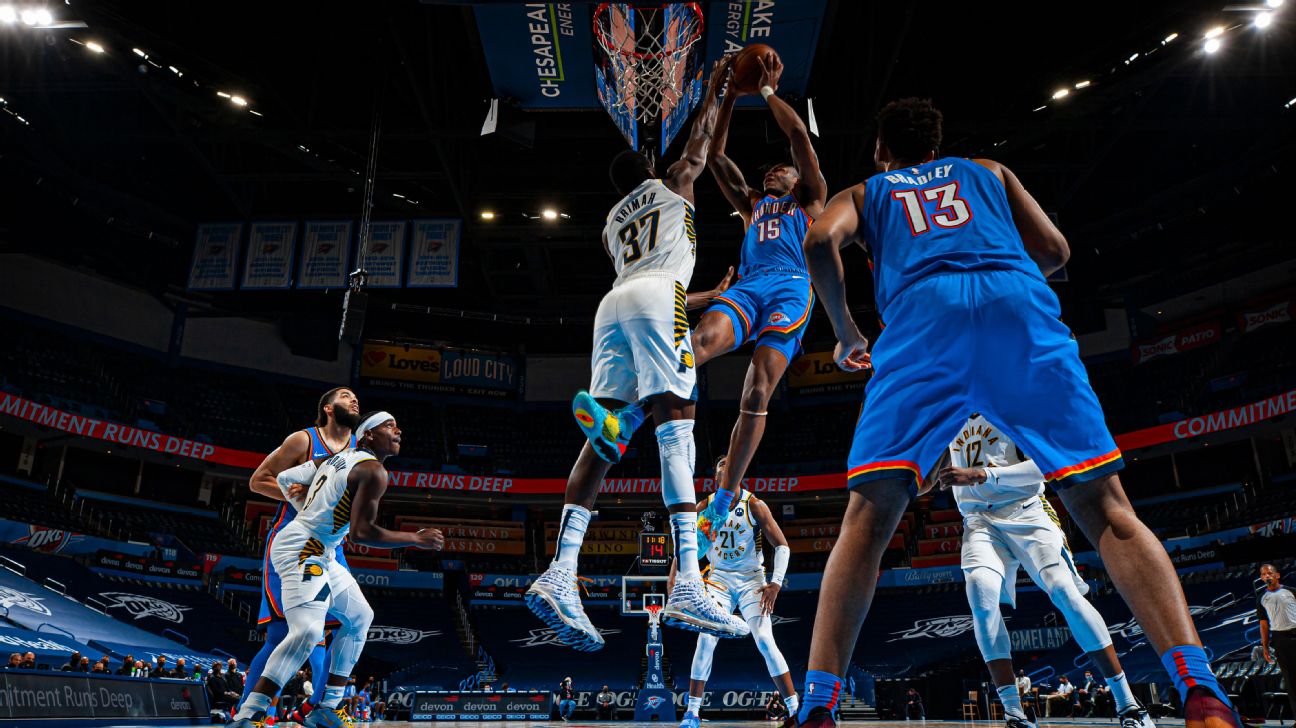 Thunder Domantas Sabonis NBA Draft Highlight Reel - Stadium