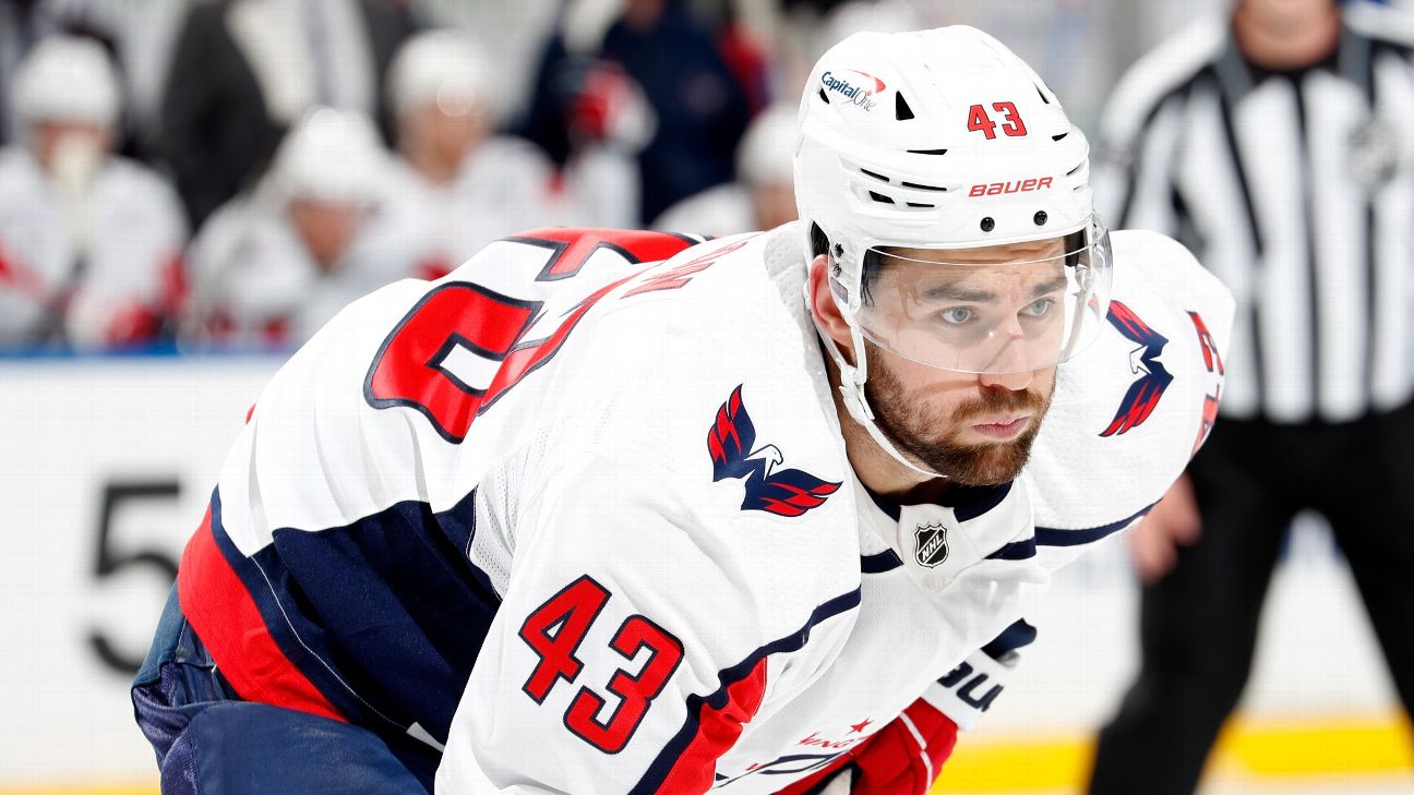 Tom Wilson Proving to Be Perfect Fit as Washington Capitals' New Enforcer, News, Scores, Highlights, Stats, and Rumors