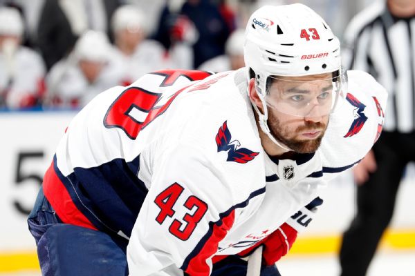 Capitals lock down Wilson with 7-year extension