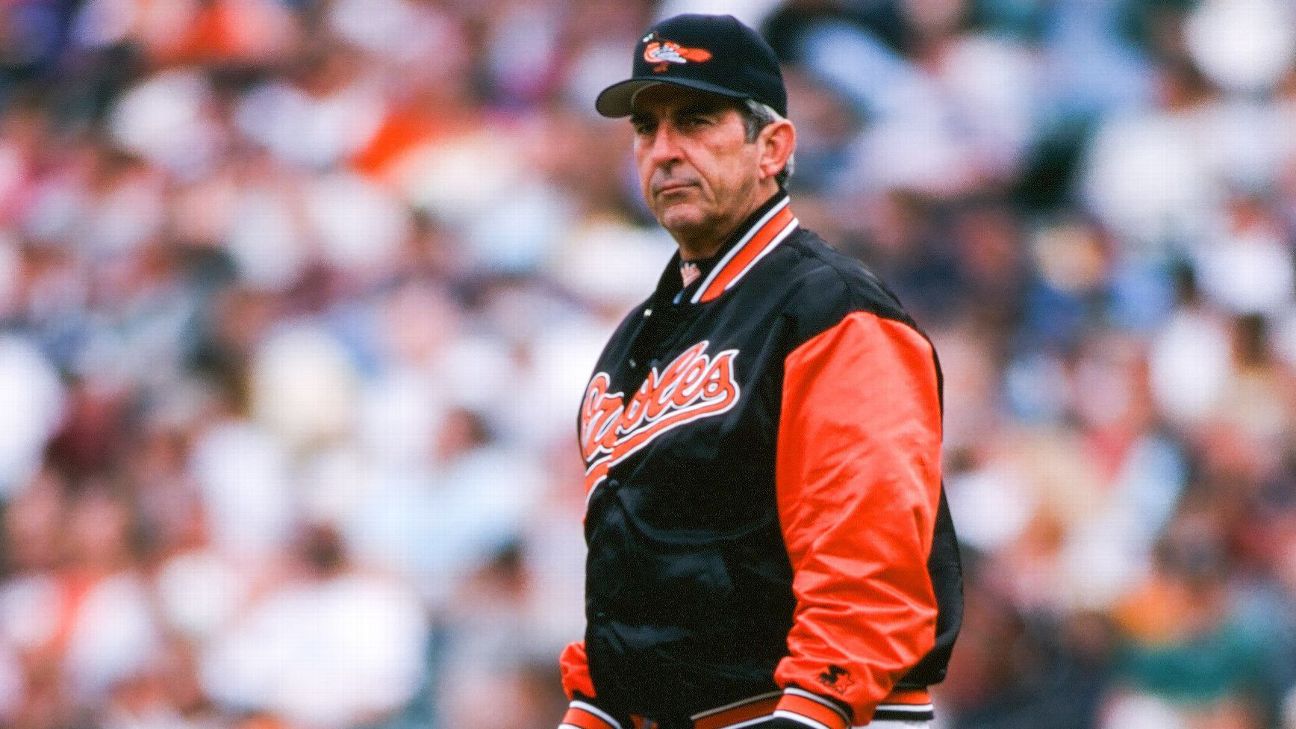 Ray Miller, ex-manager and coach in Orioles HOF, dies at 76