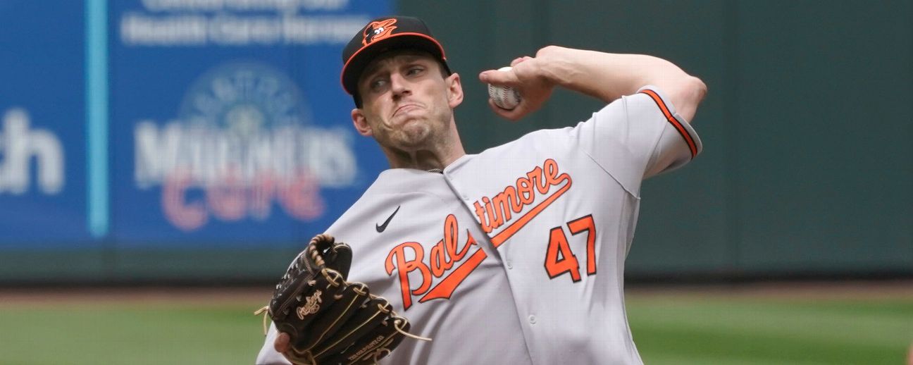 Pitcher John Means Left Off of Baltimore Orioles ALDS Roster Due