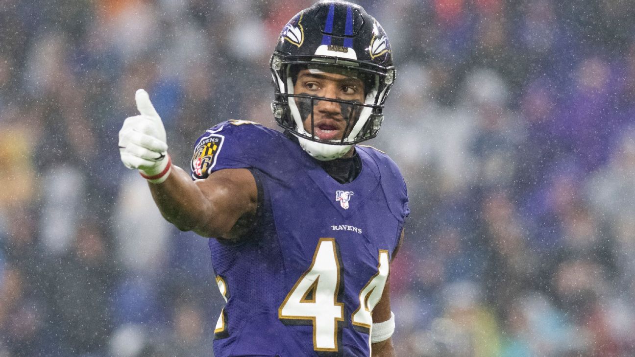 Ravens Coach: 'You Wish You Could Just Clone' Marlon Humphrey - Sports  Illustrated Baltimore Ravens News, Analysis and More