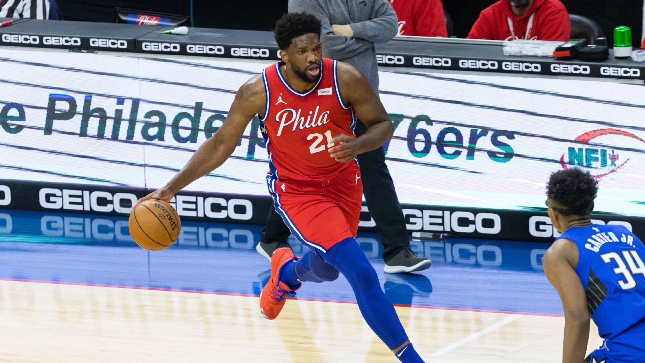 Philadelphia 76ers clinch top seed in Eastern Conference