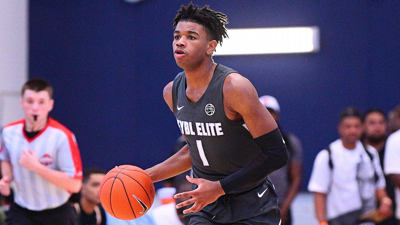 5-Star Recruit Jaden Hardy Says His Game Is Better for Pros After Choosing G  League, News, Scores, Highlights, Stats, and Rumors