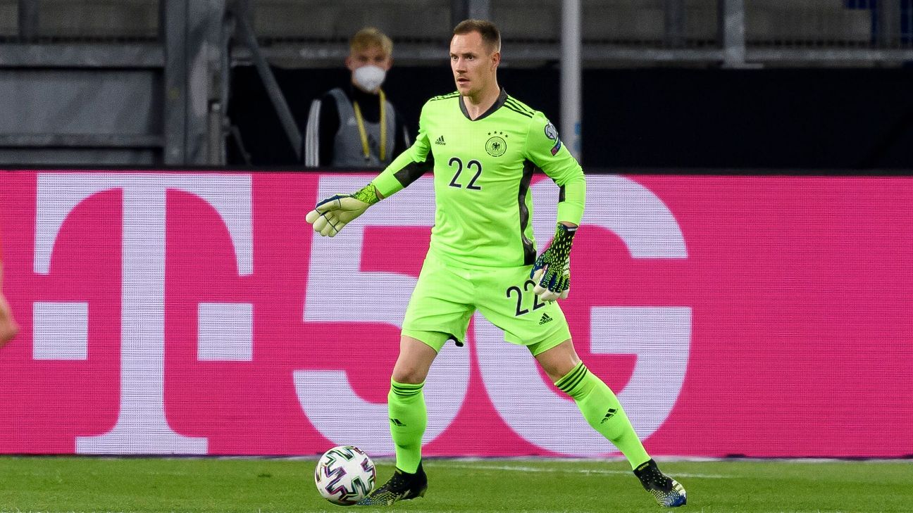 Ter Stegen ruled out of Euros with knee problem