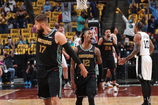 'Fired up' Grizzlies advance, end Spurs' season
