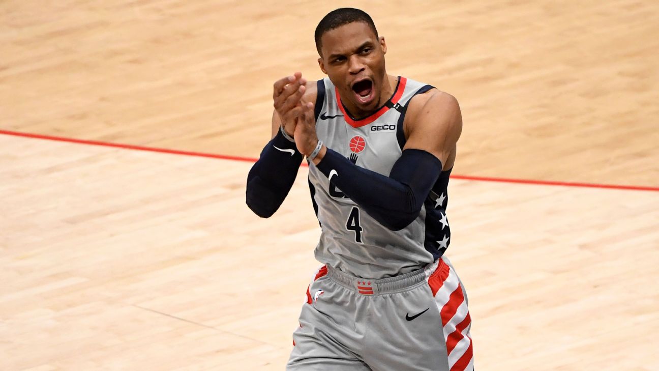 Washington Wizards acquire Russell Westbrook in trade