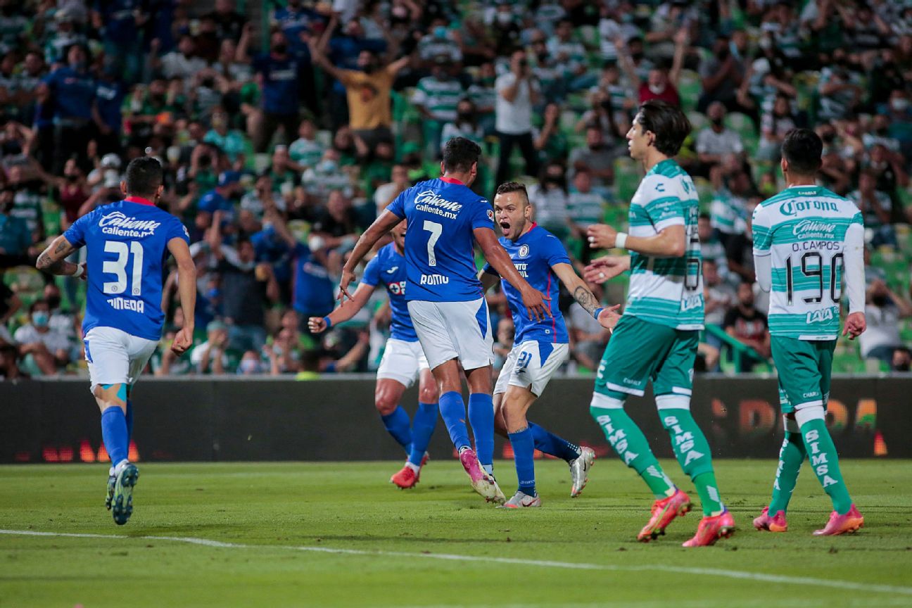 Cruz Azul x Santos Laguna Palpites para América do Norte por LucasTheodoro