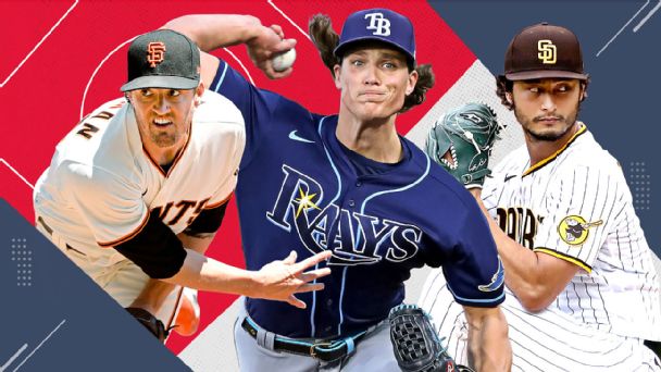 2021 MLB season preview  Power rankings best and worst case and most  exciting player for all 30 teams  ESPN