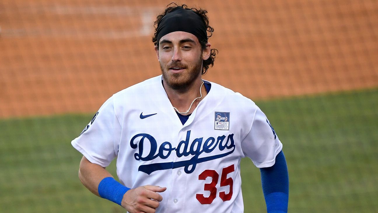 Dodgers: Cody Bellinger Talks About Pressure to Return to