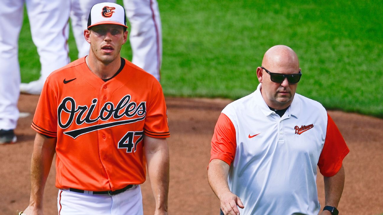 Baltimore Orioles pitcher John Means from Sarasota, Florida