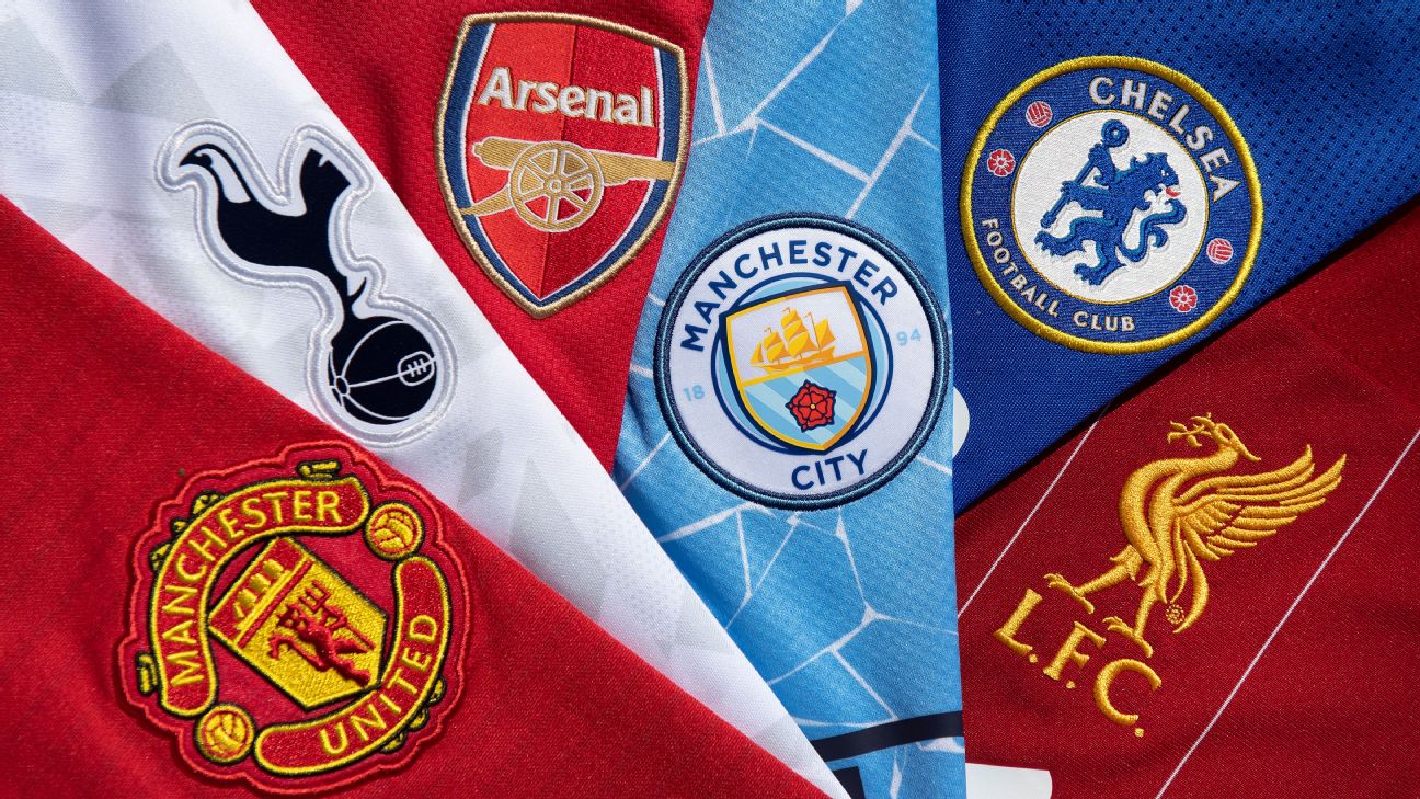 Who are the Big 6 in Premier League?