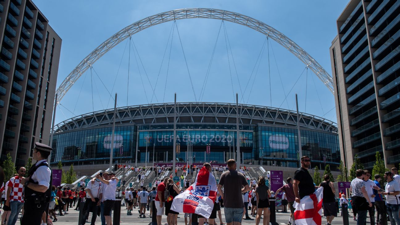 Sources: UEFA could strip Wembley as final host