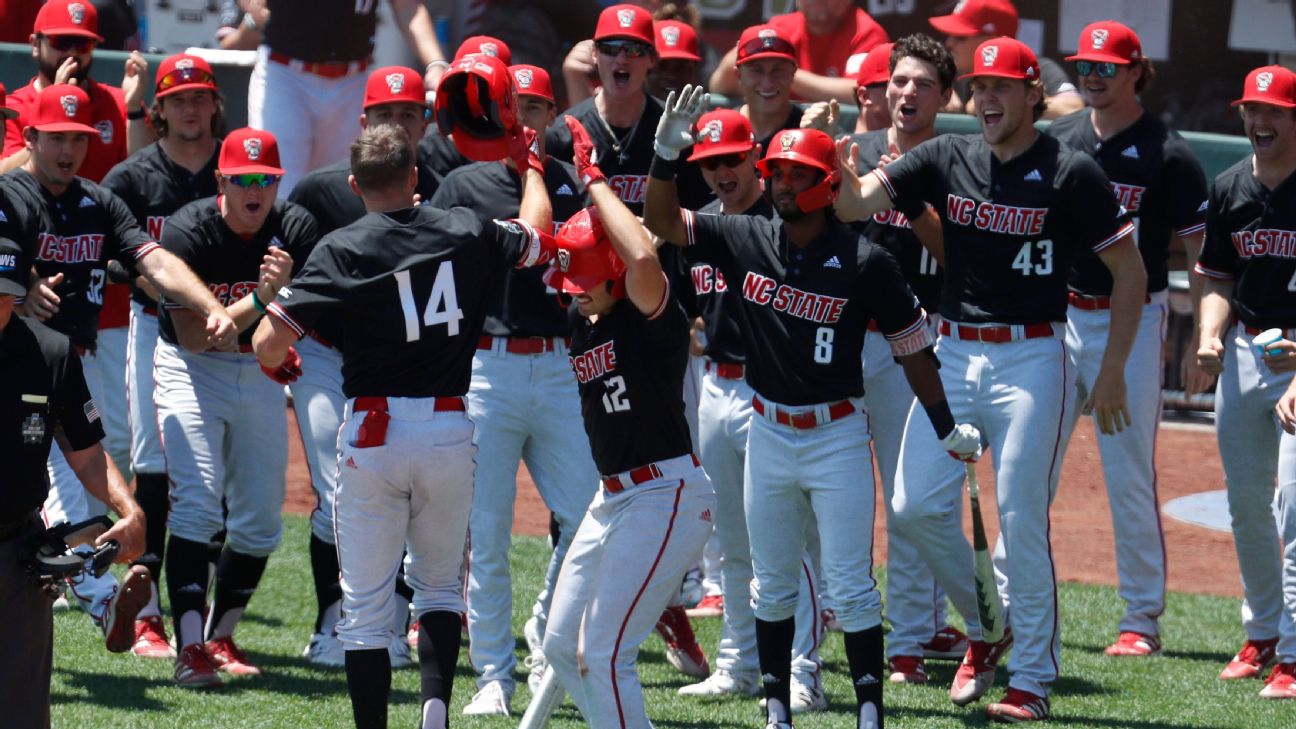 NC State baseball players upset about College World Series removal