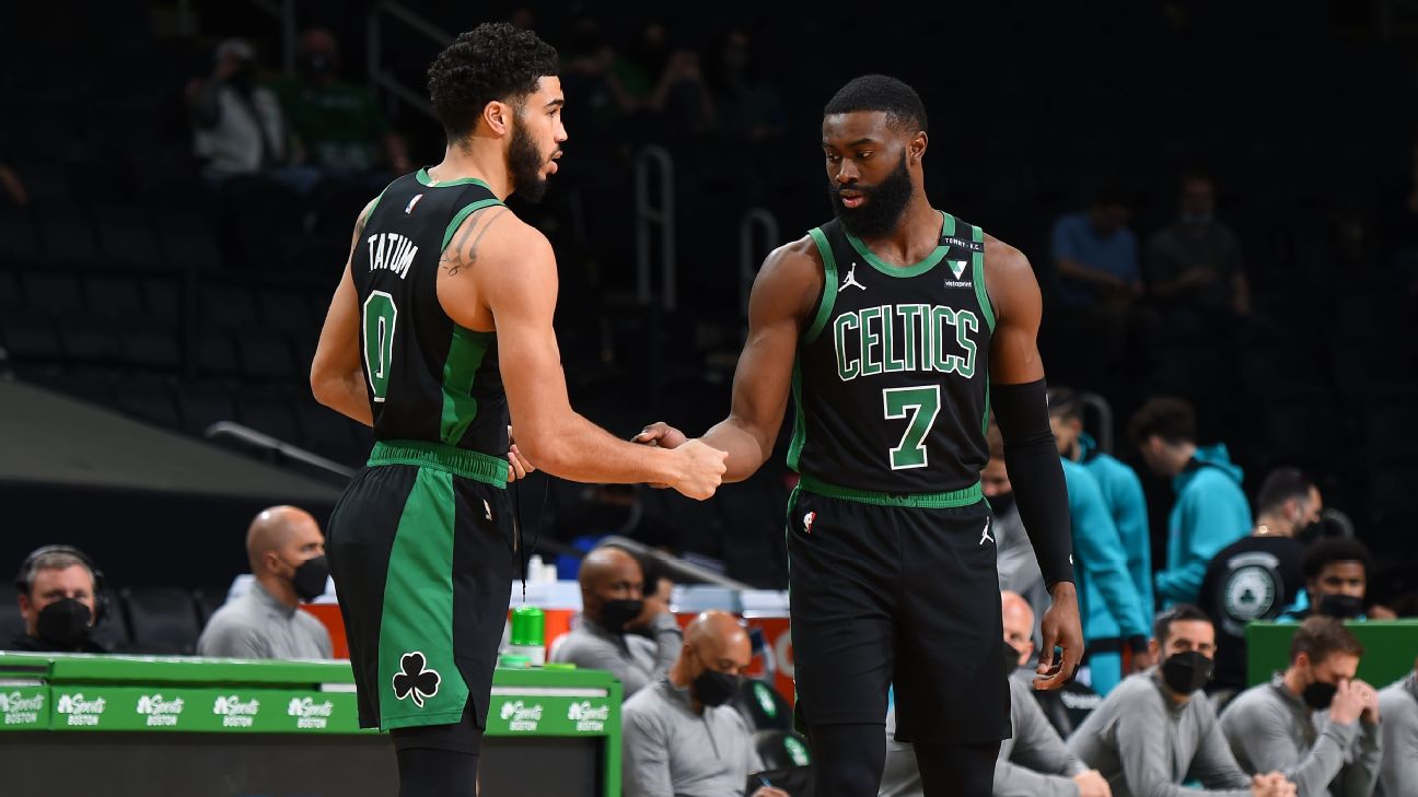 The challenges for the Celtics' new head coach and their revamped roster