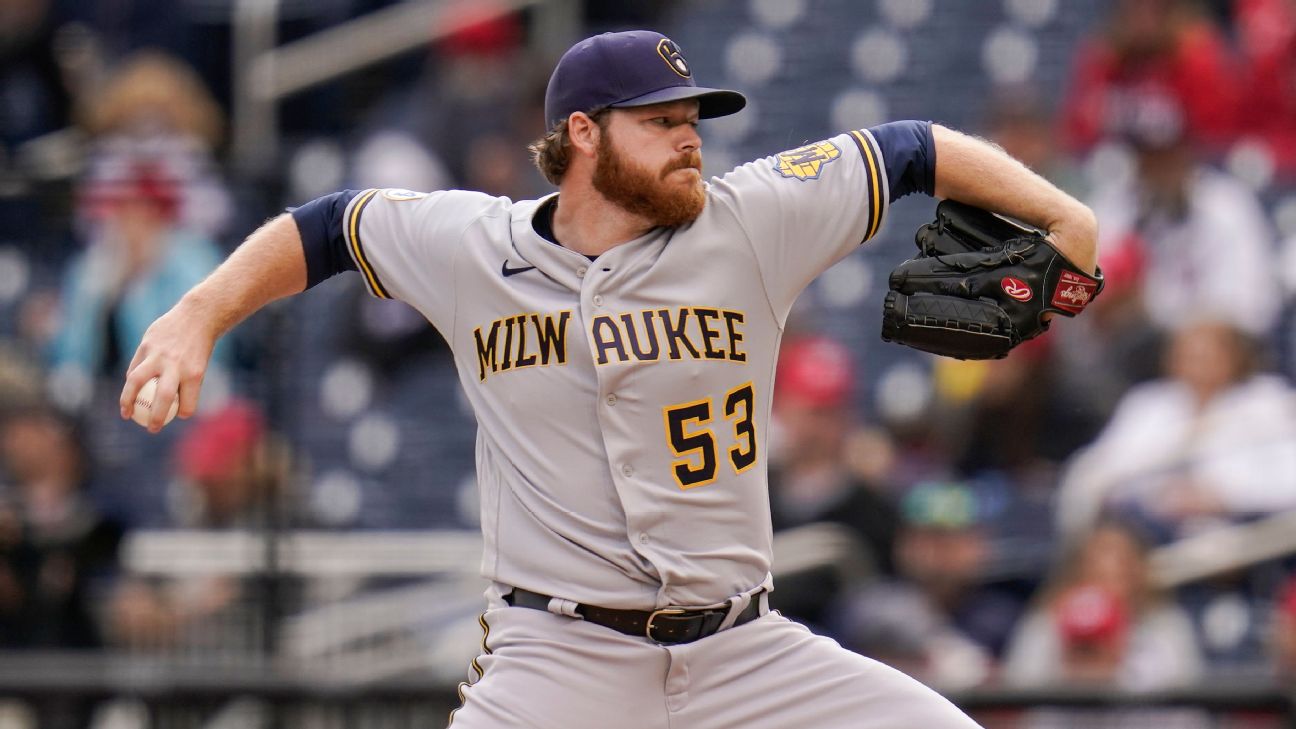 Lance Lynn, Jameson Taillon, Zack Wheeler, Eduardo Rodriguez Throw