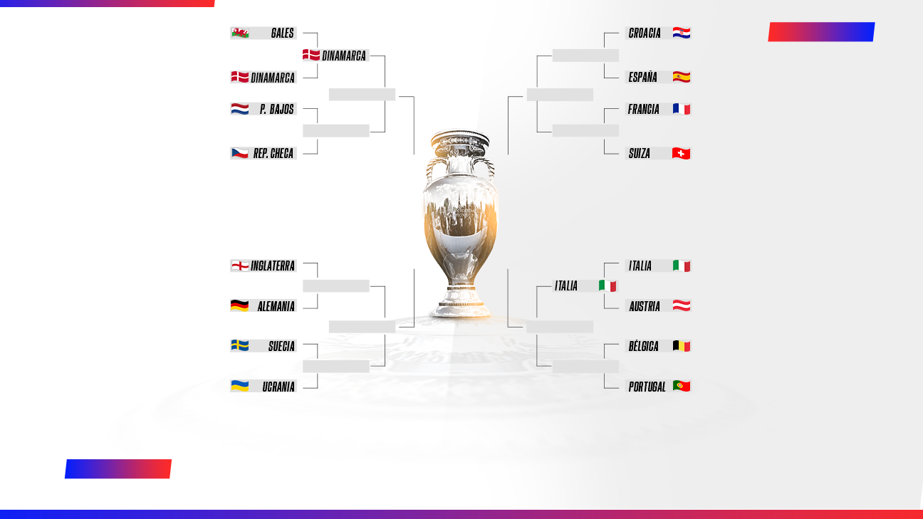 ¿Cuál es el rival de Italia