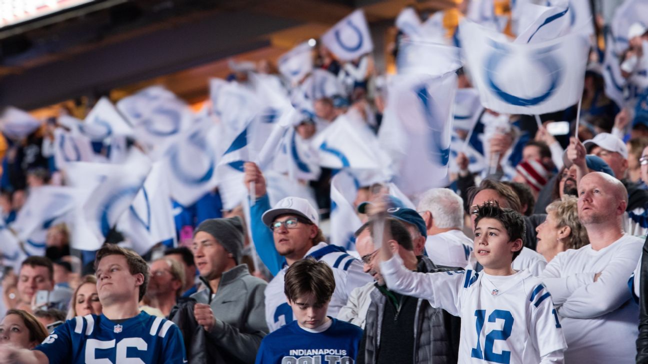 Indianapolis Colts announce plans for home games to be held at full  capacity this season