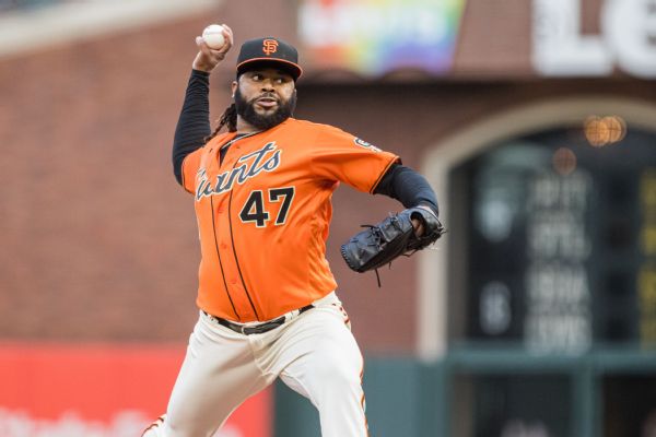 Righty Cueto left off NLDS roster for Giants