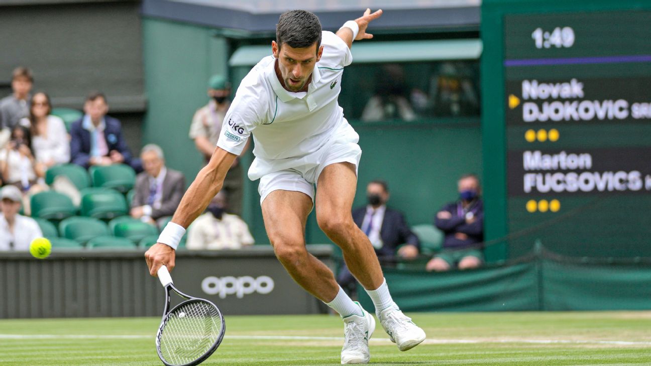 Wimbledon 2021 live schedule, scores and results - ABC News