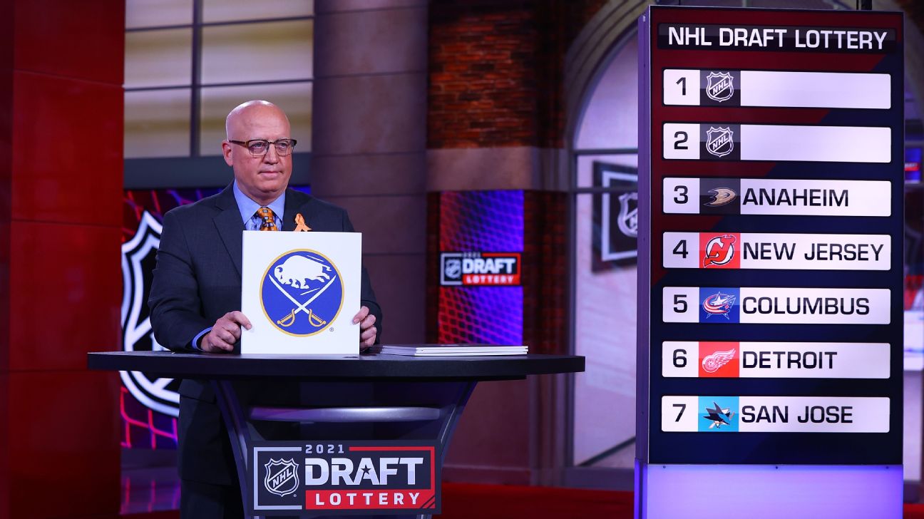 2021 NHL draft order: All 224 picks over seven rounds for all 32 teams -  ESPN