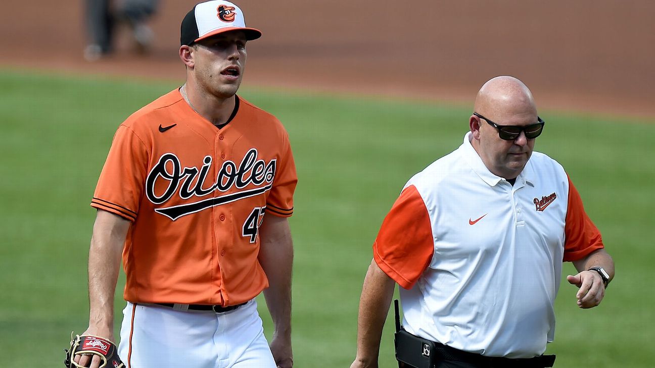 John Means - Baltimore Orioles Starting Pitcher - ESPN