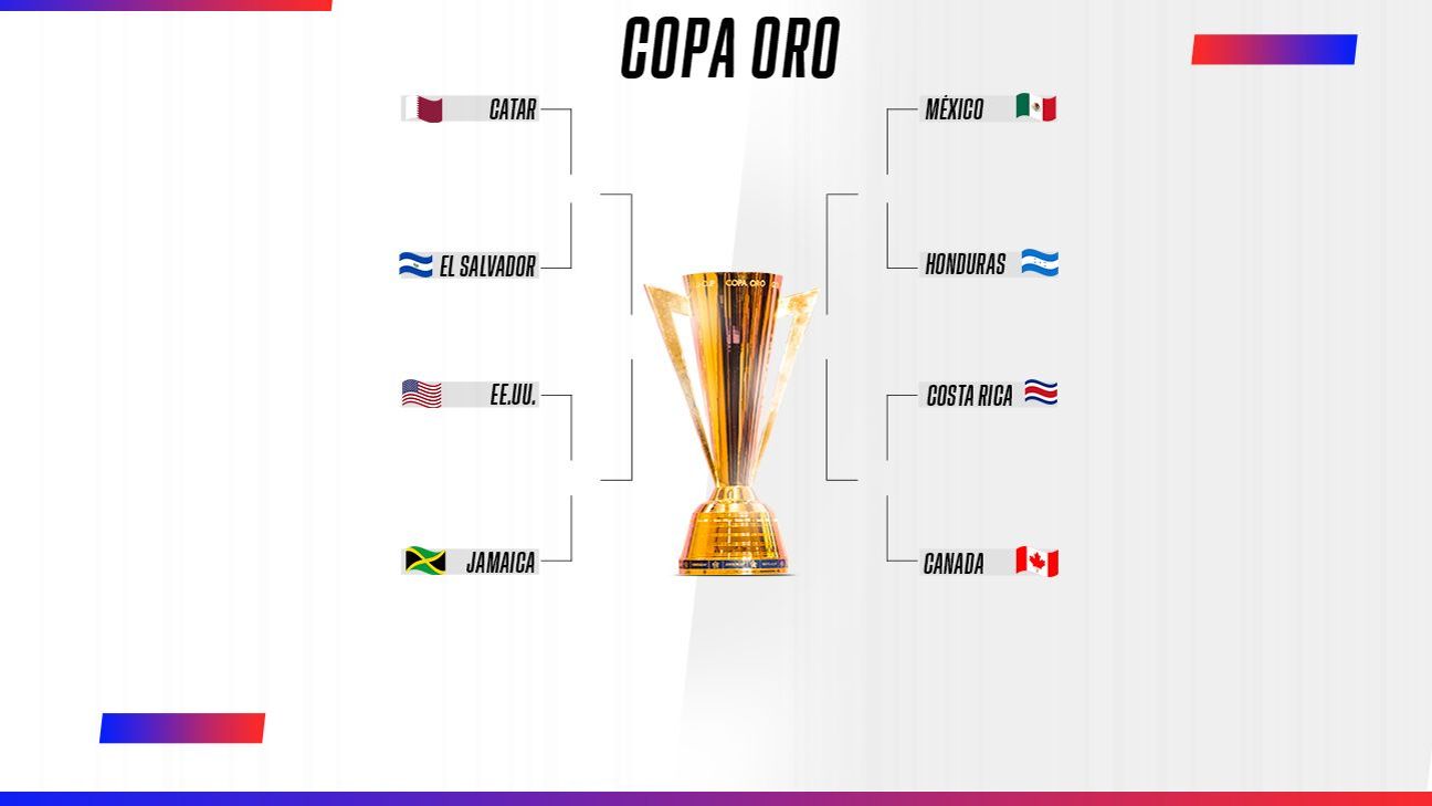 Copa Oro Asi Quedan Los Cuartos De Final Del Torneo De Concacaf