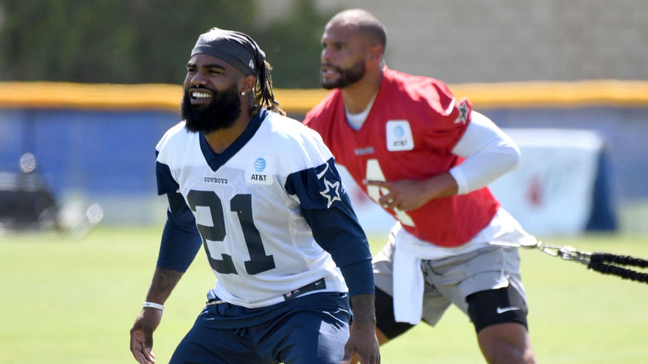 Poll: Should the Dallas Cowboys restructure Ezekiel Elliott's contract? -  Blogging The Boys