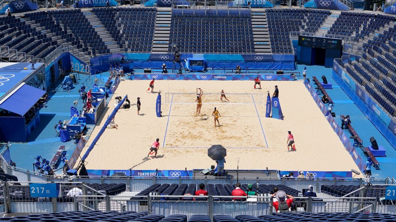 Volleyball & Beach Volleyball Summer Olympics