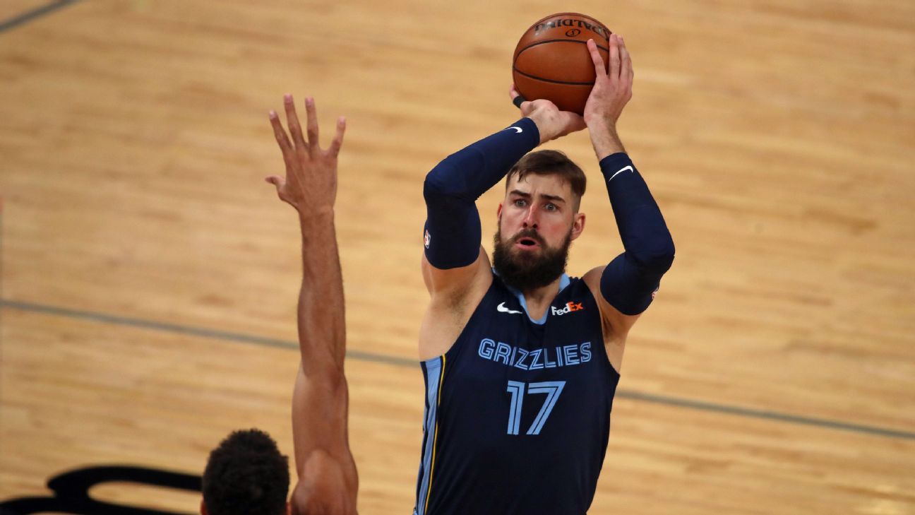 Memphis Grizzlies trade Jonas Valanciunas to New Orleans Pelicans