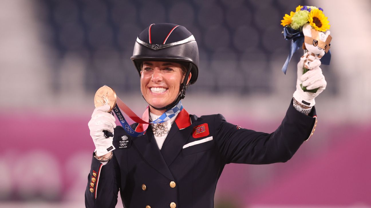 Equestrian Dressage, Eventing & Jumping Summer Olympics