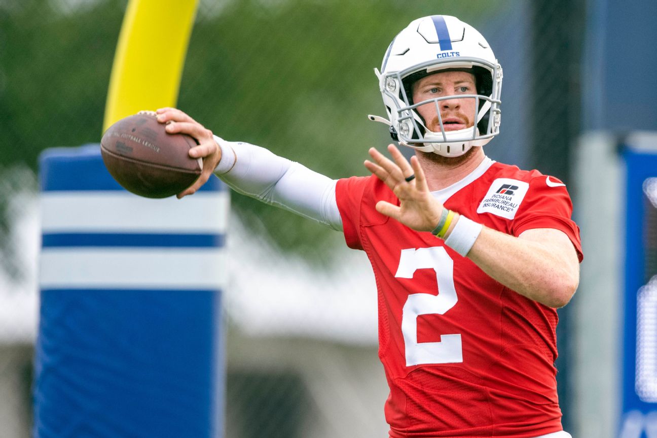 Colts' Wentz to have surgery, out 5-12 weeks