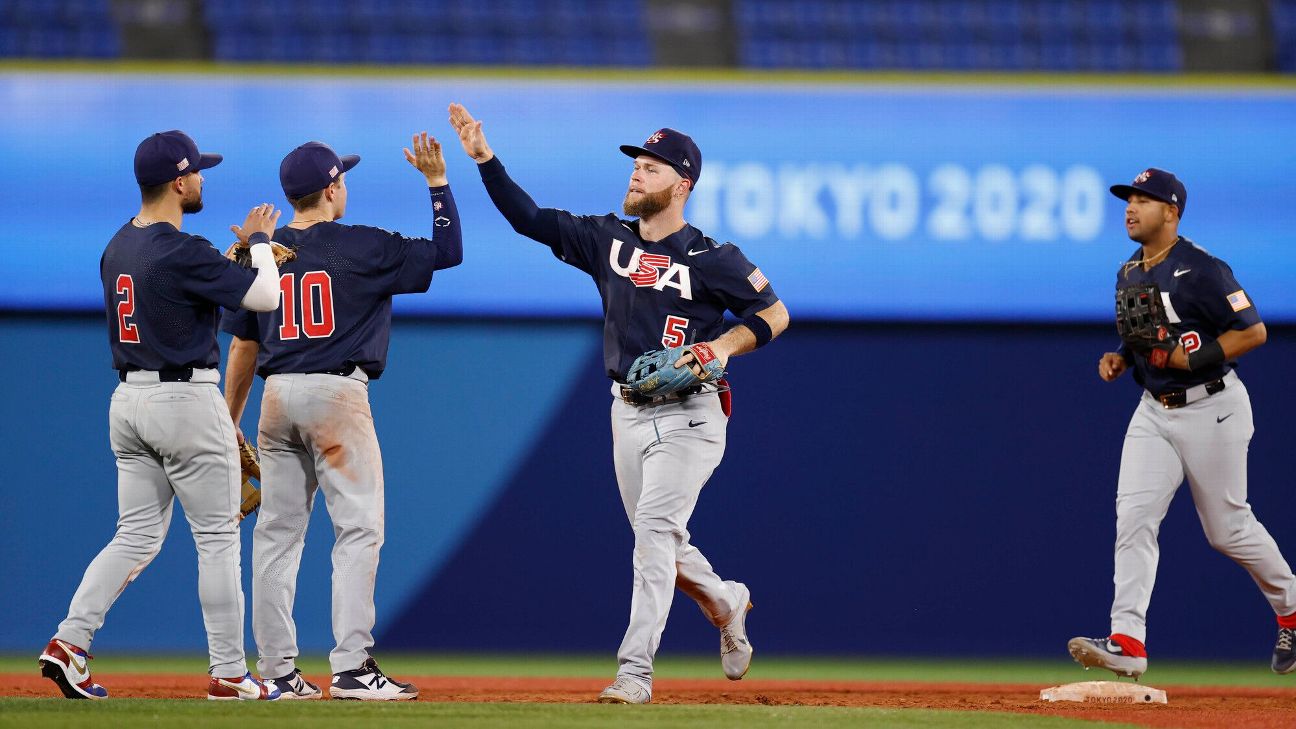 2021 Olympics - USA Baseball, a team of has-beens and not-yets