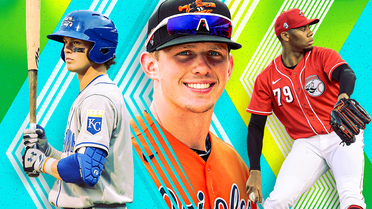 Kiley McDaniel's midseason top 8 MLB prospects