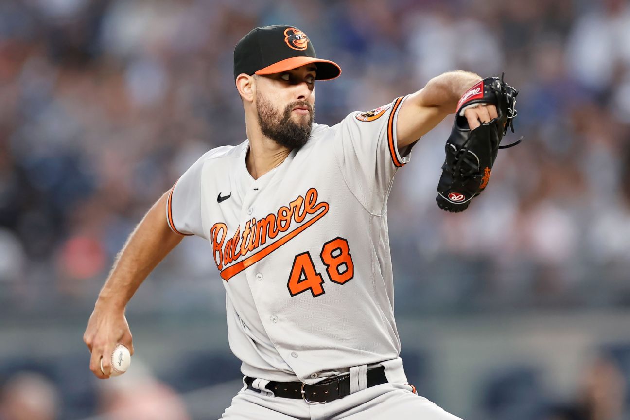 Twins deal 4 prospects for Orioles closer Lopez
