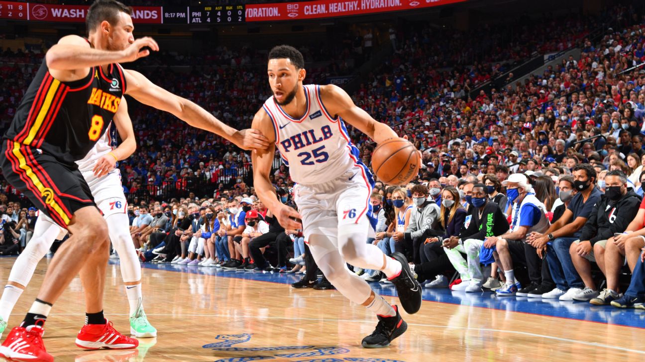 hyperdunk ben simmons