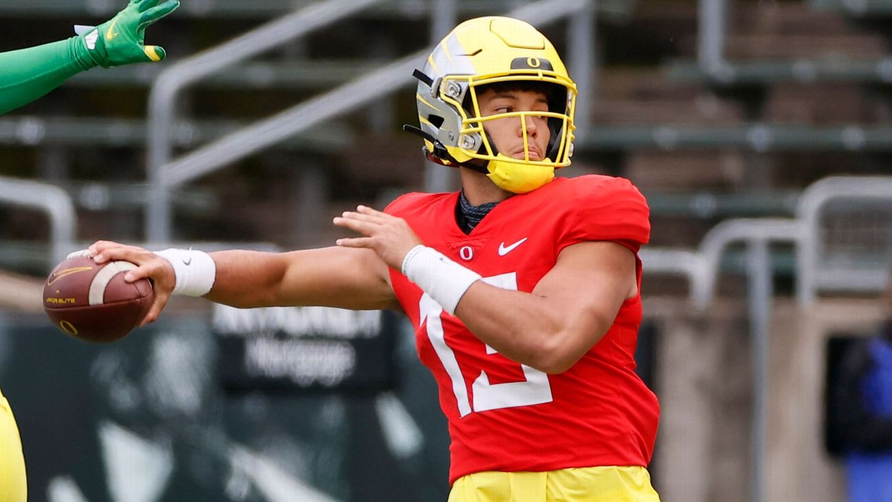 247Sports' Preseason True Freshman All-American Team for 2021