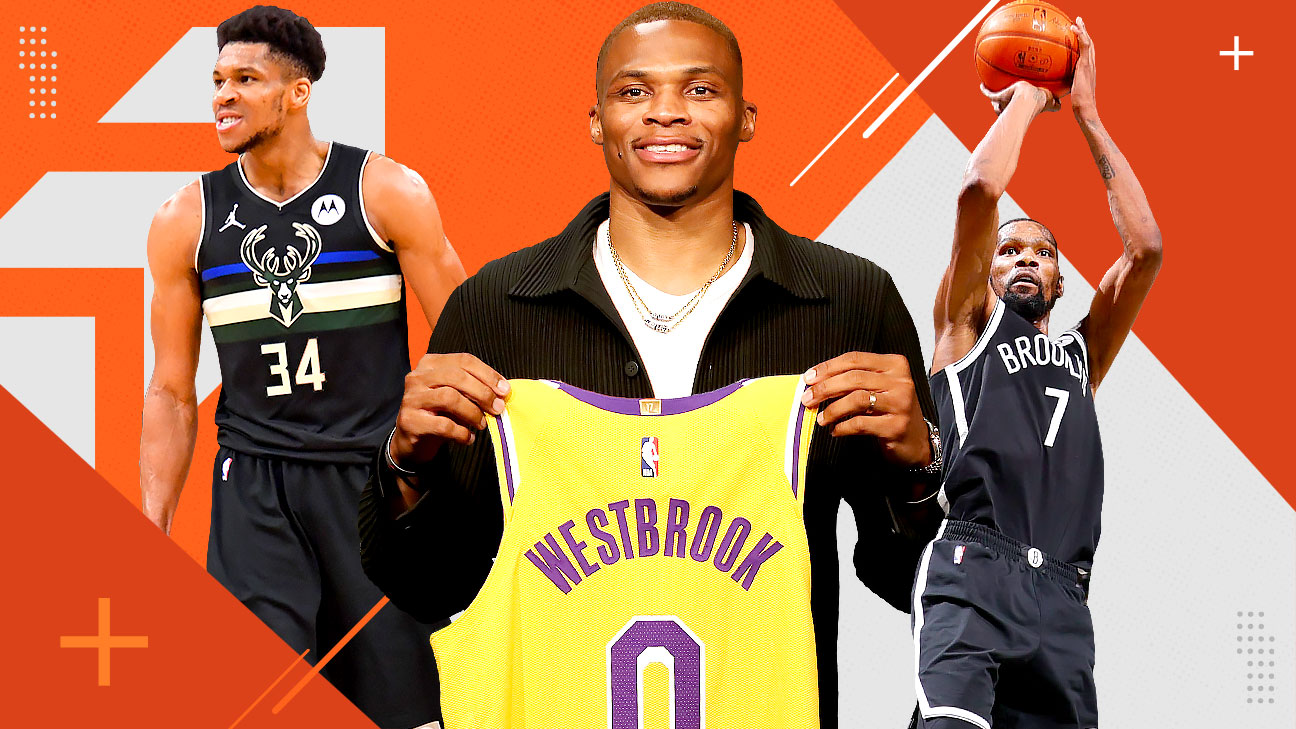 MMH NBA Power Rankings: October 2021 Edition - Music Movies & Hoops